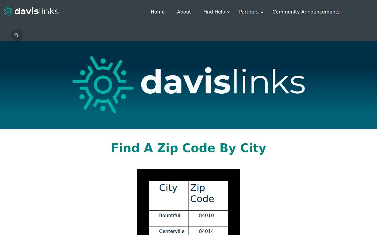 Davis County ZIP code directory city by ZIP table